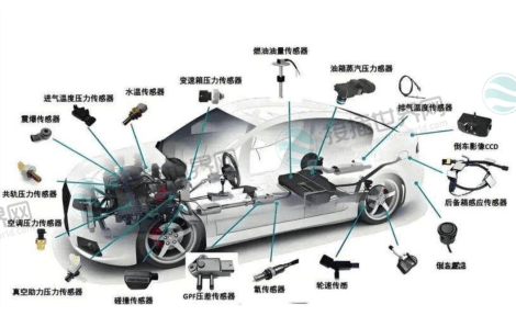 传感器信号传输