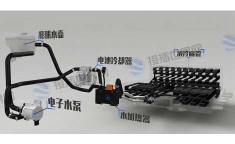电池包冷却系统水泵线束