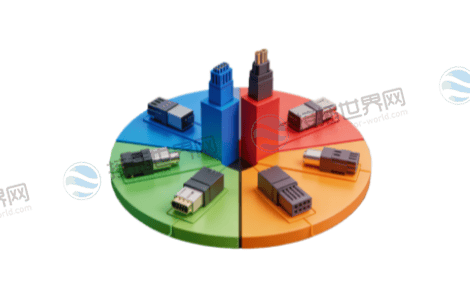 汽车连接器端子厂家产业竞争图谱