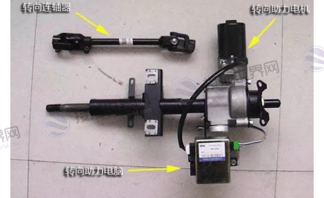 电动助力转向(EPS)电机