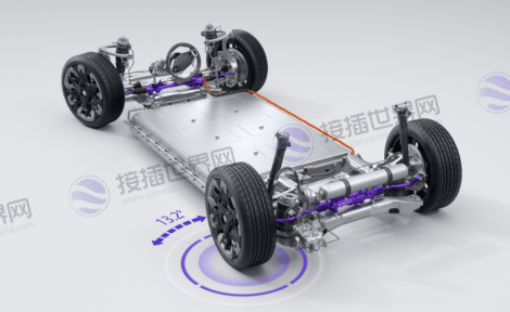 智能悬架与转向系统 智能悬架与转向系统