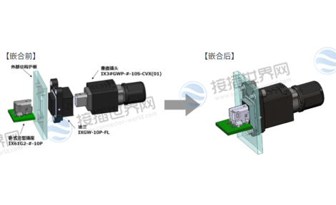 ixIndustrial™防水型通信连接器