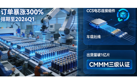 光连接器“接头告急”引关注，新能源领域再传突破