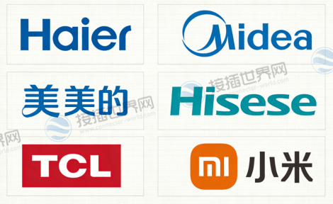 海尔、美的、海信、TCL、小米