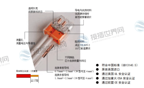 导线连接器结构图