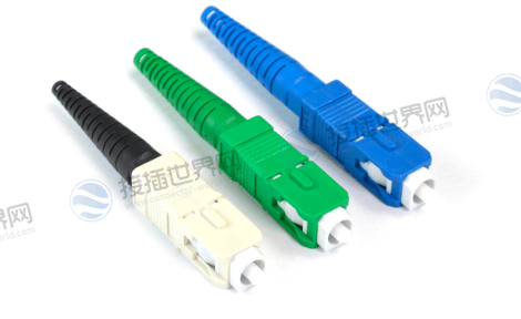 光纤连接器