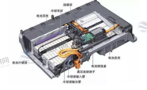 电池管理系统主控单元
