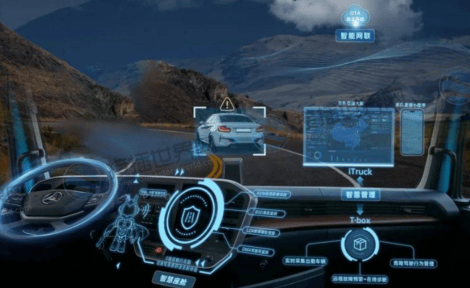 智能驾驶舱控制中枢