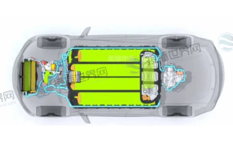 电池热管理单元