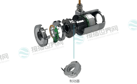 伺服电机的抱闸释放器