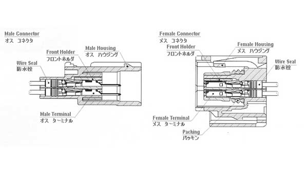 7283-2148-30连接器,7283-2148-30对应配件,7283-2148-30对应端子,7283-2148-30采购价格,7283-2148-30货源,7283-2148-30参数,7283-2148-30供应商,7283-2148-30结构图
