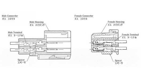 7283-5862连接器,7283-5862对应配件,7283-5862对应端子,7283-5862采购价格,7283-5862货源,7283-5862参数,7283-5862供应商,7283-5862结构图