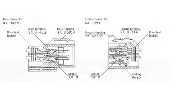 7283-7031-10连接器,7283-7031-10对应配件,7283-7031-10对应端子,7283-7031-10采购价格,7283-7031-10货源,7283-7031-10参数,7283-7031-10供应商,7283-7031-10结构图